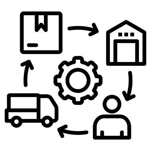 Supply Chain Management